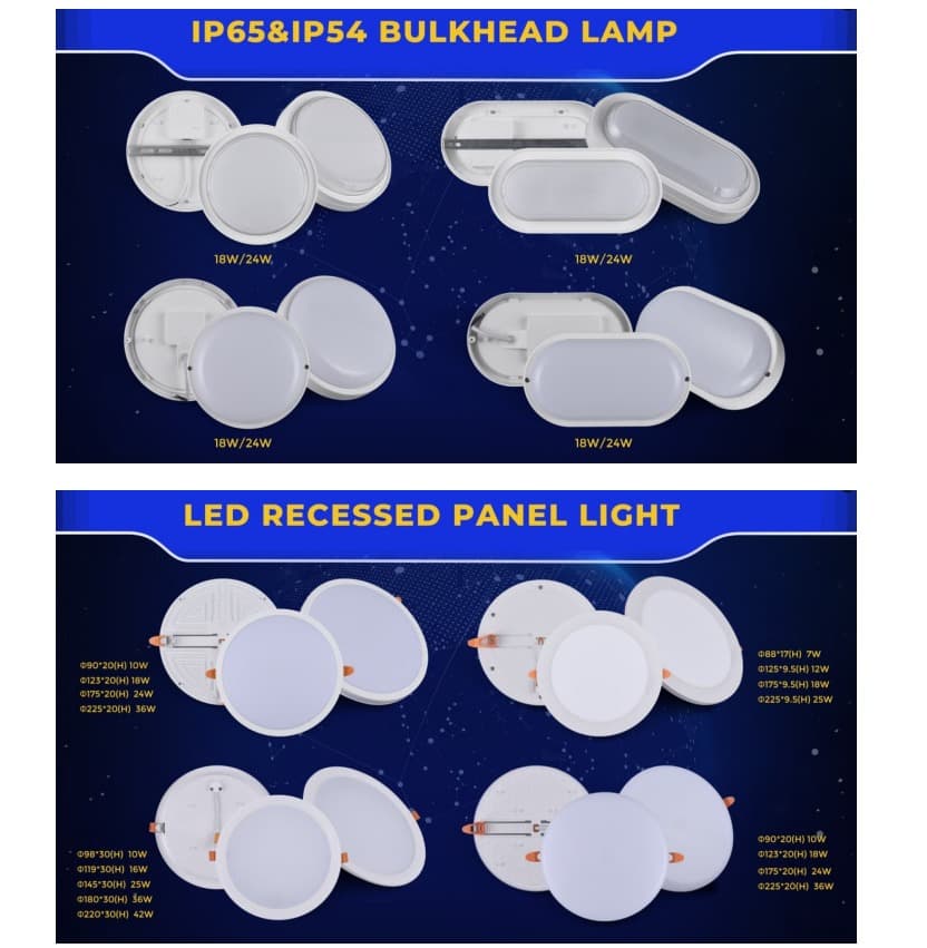 Heißverkaufte LED-Flächenleuchte und LED-Schottleuchte