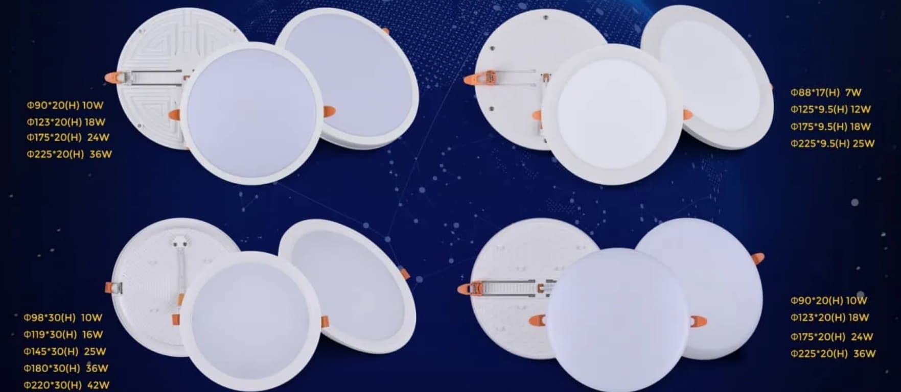 Hersteller von LED-Flächenleuchten in China